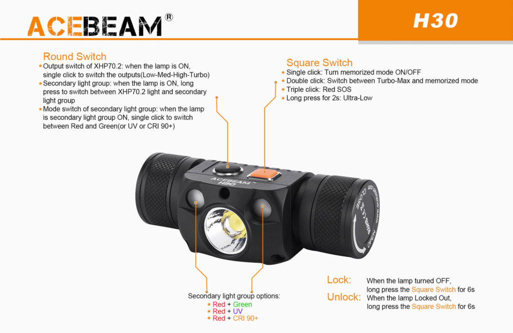 Acebeam H30 Kraftfull strålkastare med uppladdningsbart batteri